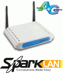 SparkLAN - WX-7800A